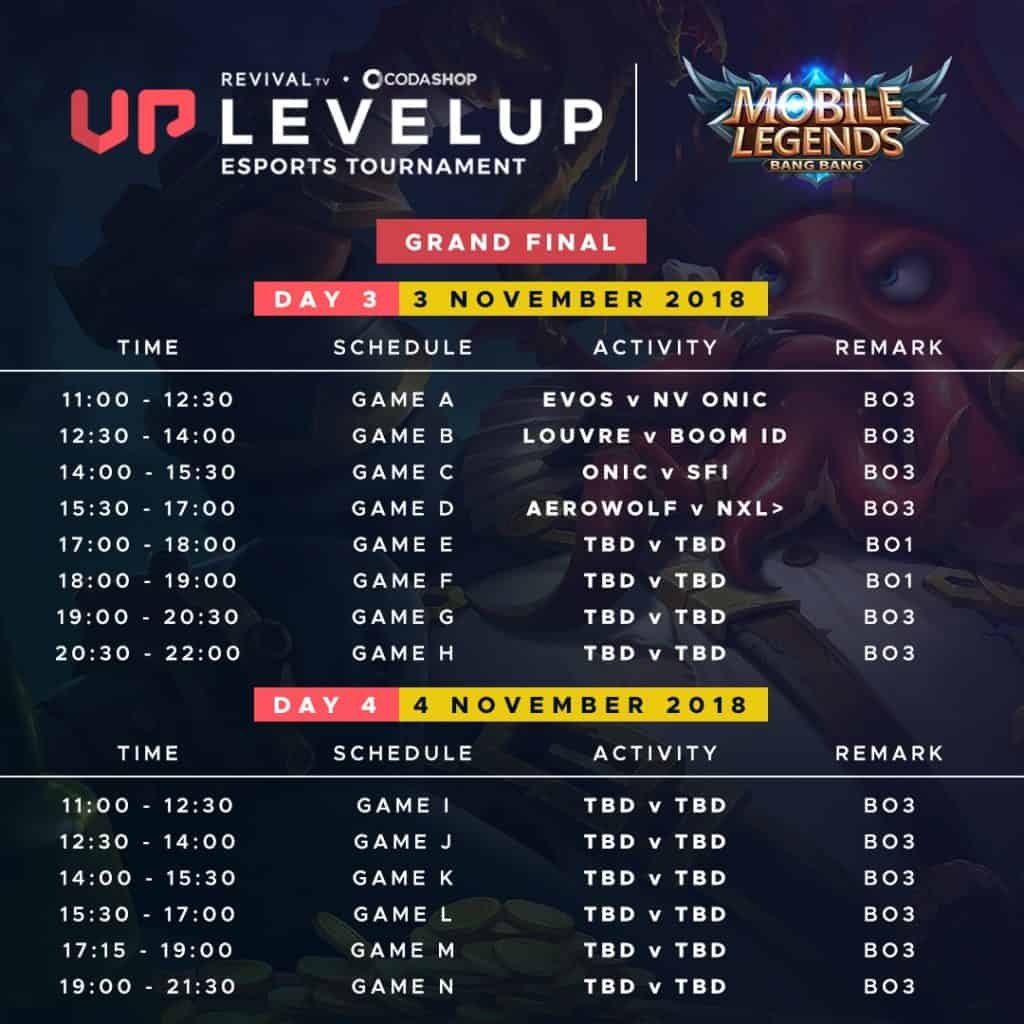 Jadwal Level Up Mobile Legends Tournament