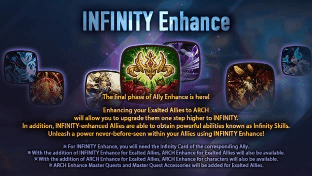 Dragon Blaze Infinity Update dari GAMEVIL