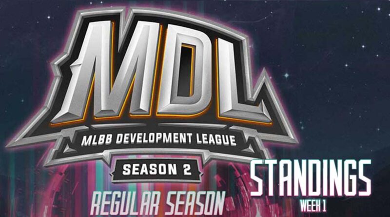 MDL Season 2 minggu pertama-banner