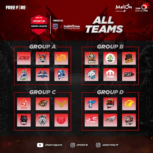 Enliven UPoint Esports Minor League, Aura NESC Ready to Booya on Free Fire