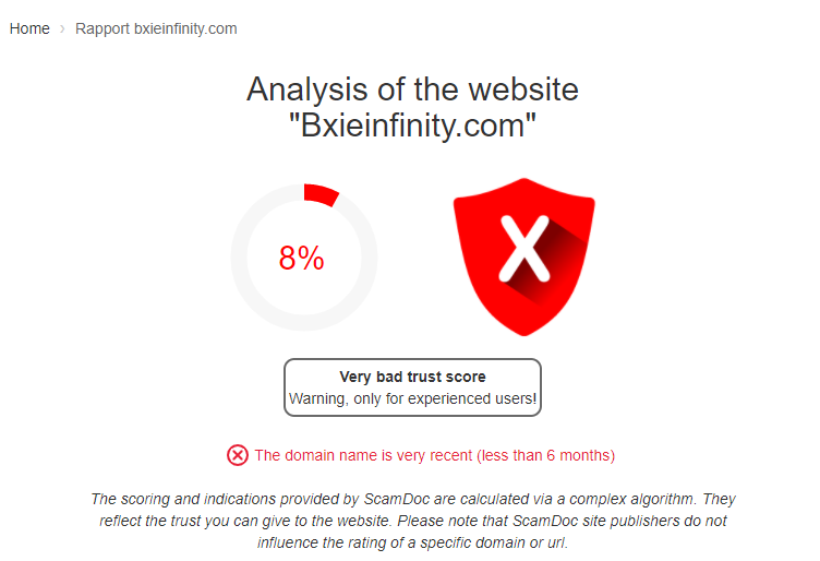 Bxie Infinity Scam atau tidak?